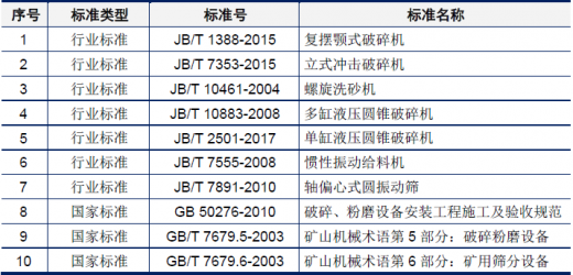 法律类与矿用设备的区别，概念、应用与特性分析