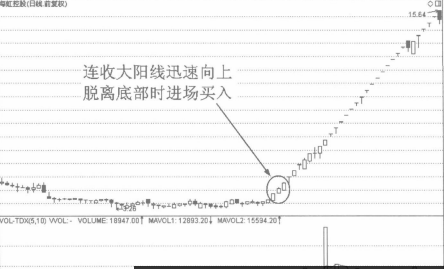 绒丝和羽丝，材料解析与特性探讨