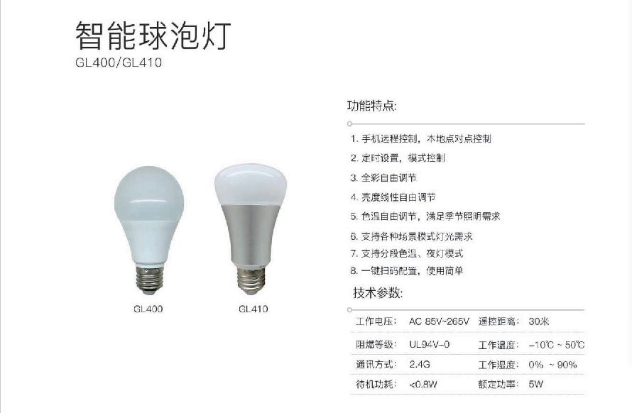 电脑灯与智能家居机械装置连接，智能照明解决方案的全面指南