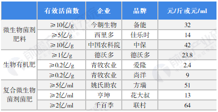 配一副运动眼镜的价格因素及参考价位分析