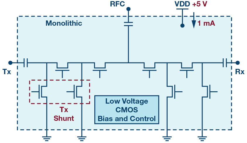 PCB按钮开关，核心组件的详细介绍与应用分析