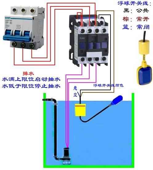 浮球液位控制器怎么接交流接触器