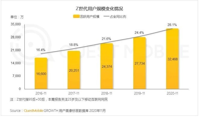 超纤，人造革还是合成革？解析其定义、特性与差异