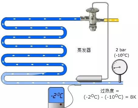 温度显示花洒的工作原理