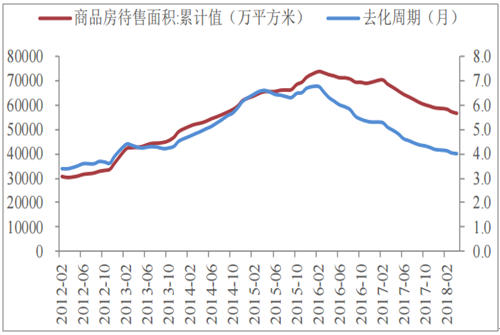 耐火材料销售市场分析，目标客户群体及行业应用