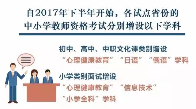 资格考试培训与软抄本之间的关系，一种深度探讨