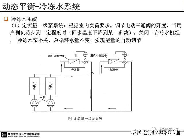 安全阀测量范围及选型指南