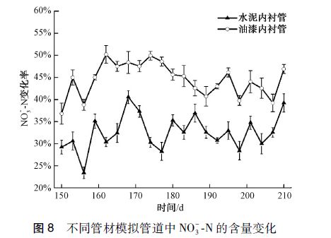 热熔胶与色谱衬管污染的关系探讨