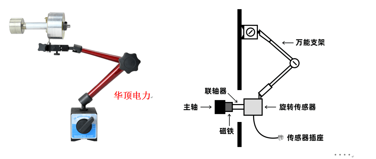 第1595页