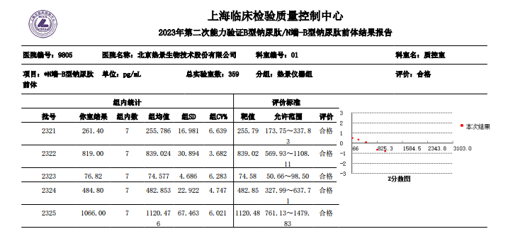 油墨卤素检测中氯超标的原因分析