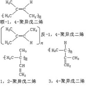 异戊二烯，一种核心有机化工原料的重要性及应用领域探讨