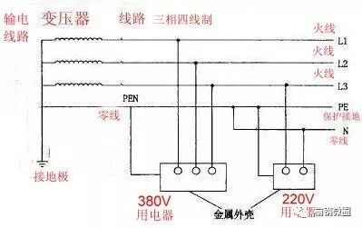 木工电机接线图