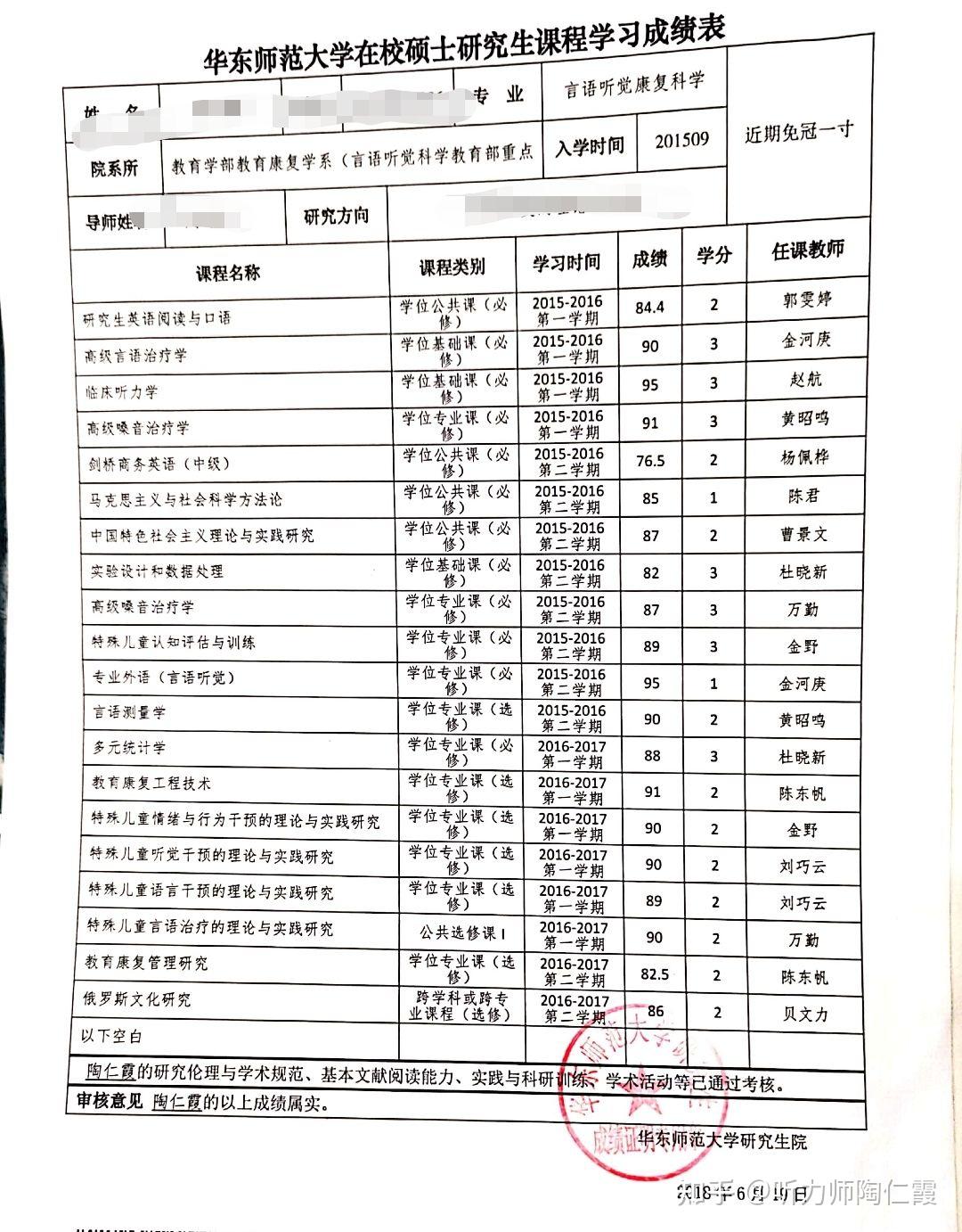 硅专业学习内容与概述