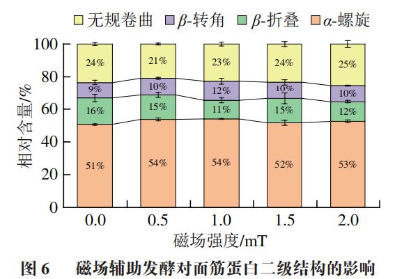 鉴频器的作用及其重要性