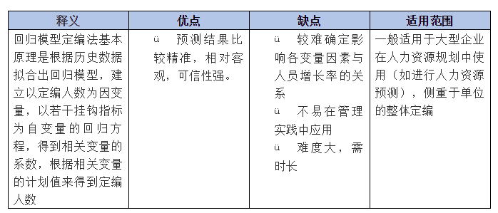 录音带是磁性材料吗？让我们深入探讨一下这个问题。