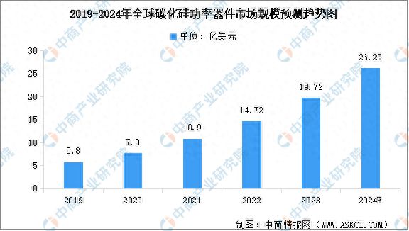 心动奶盖 第21页