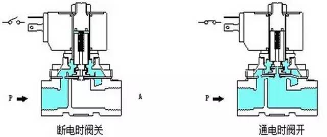 压接机工作原理深度解析