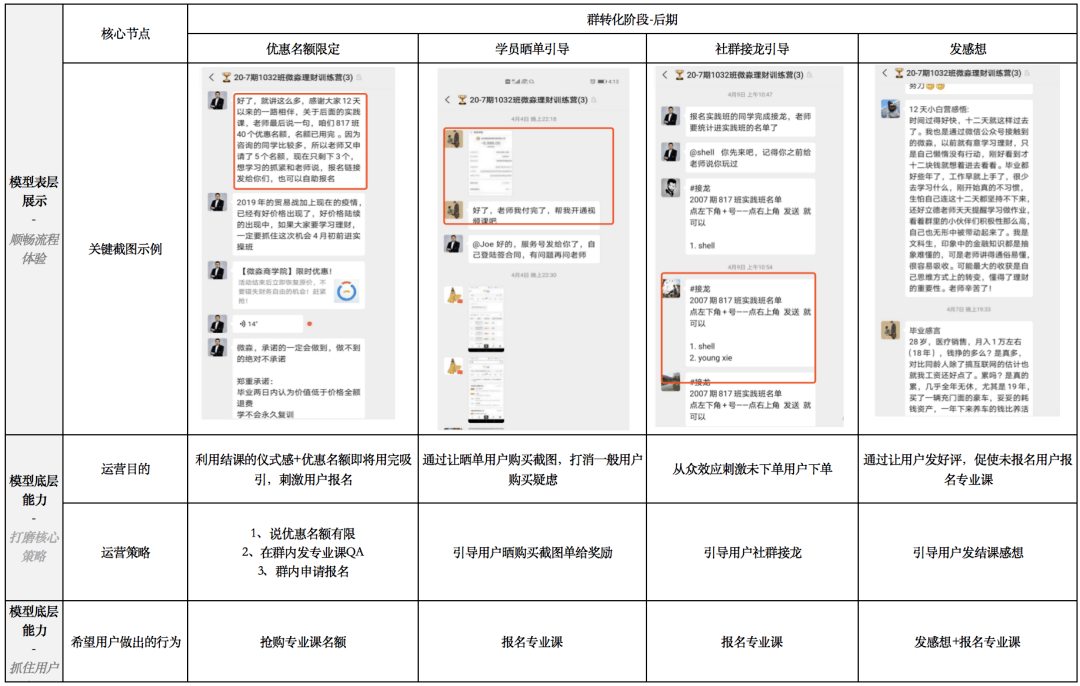 纸板可以微波吗