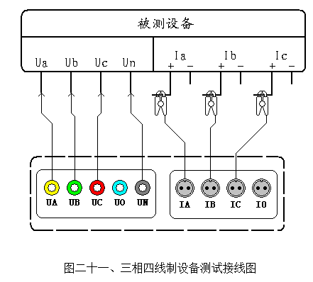 腐蚀电位测量，理解与应用