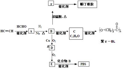 丁苯橡胶是什么聚合