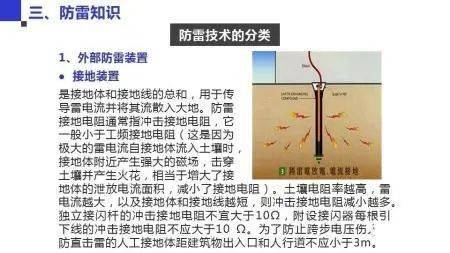 防护手套与聚光桶原理是否相同，一项深入的技术分析