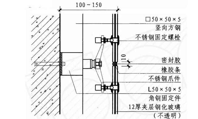 玻璃幕墙扣盖安装详图与解析