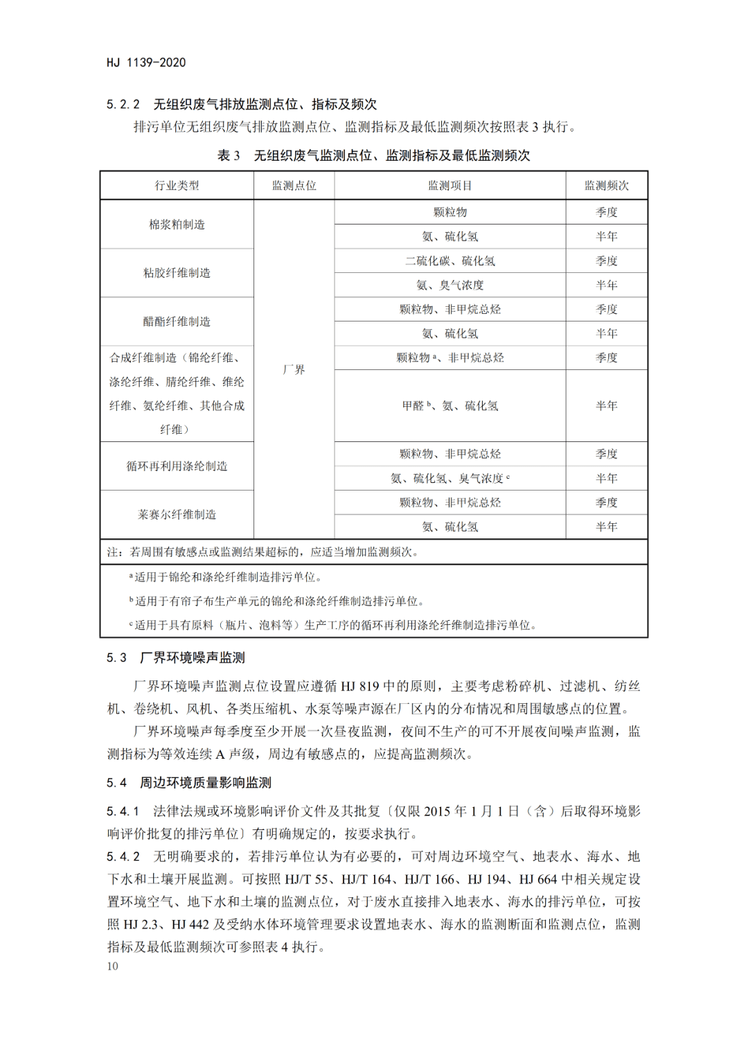 化学纤维的评价与测试指标