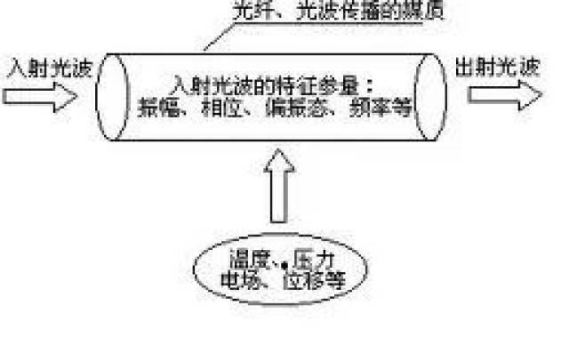 光纤接头加工设备，技术深度解析与应用前景展望