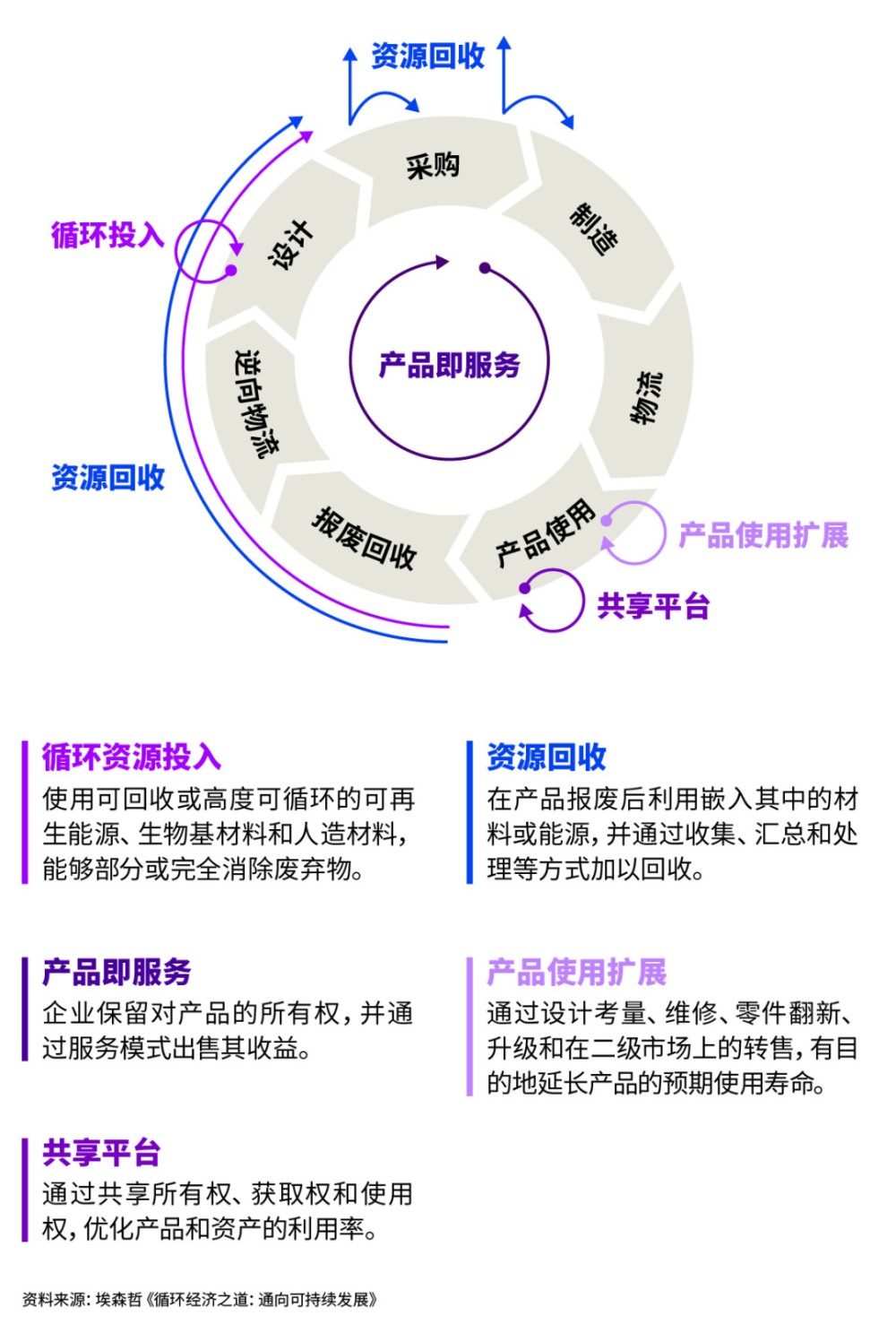 二手交流接触器回收，环保与经济共赢的选择