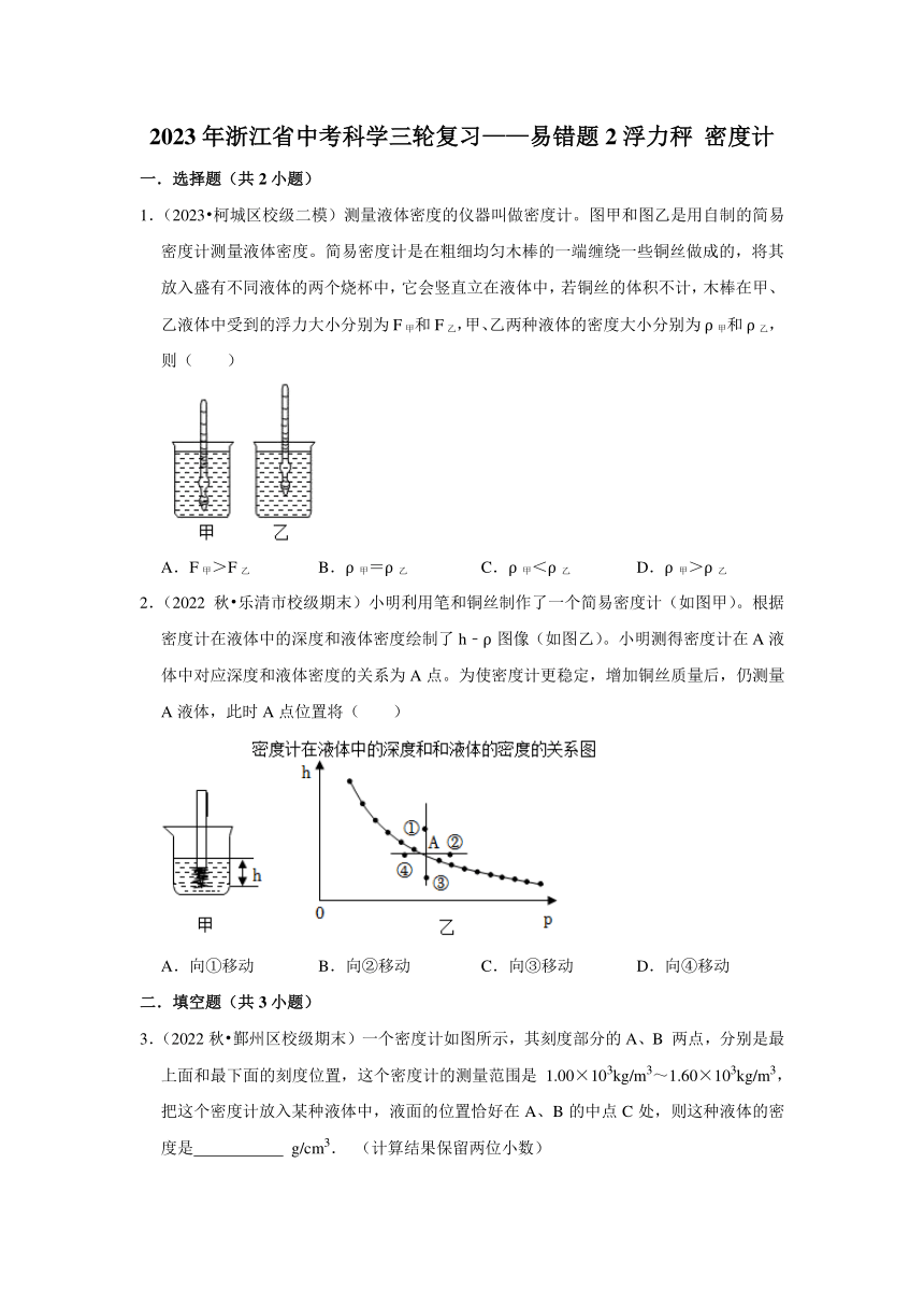 密度计讲解