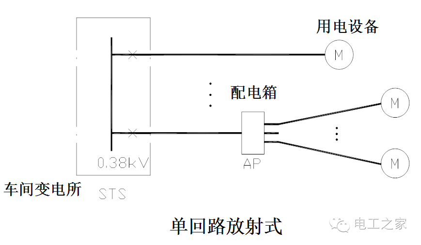 拾音器供电