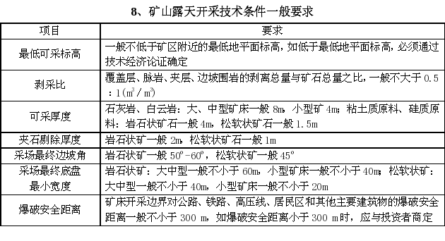 其他非金属矿石