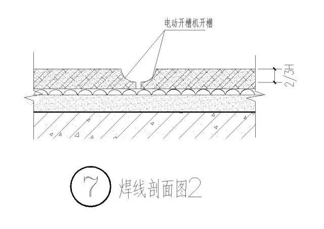 其它地板与丝杆焊接后容易断吗为什么