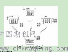 定硫仪指示电压低的原因分析及其解决方案