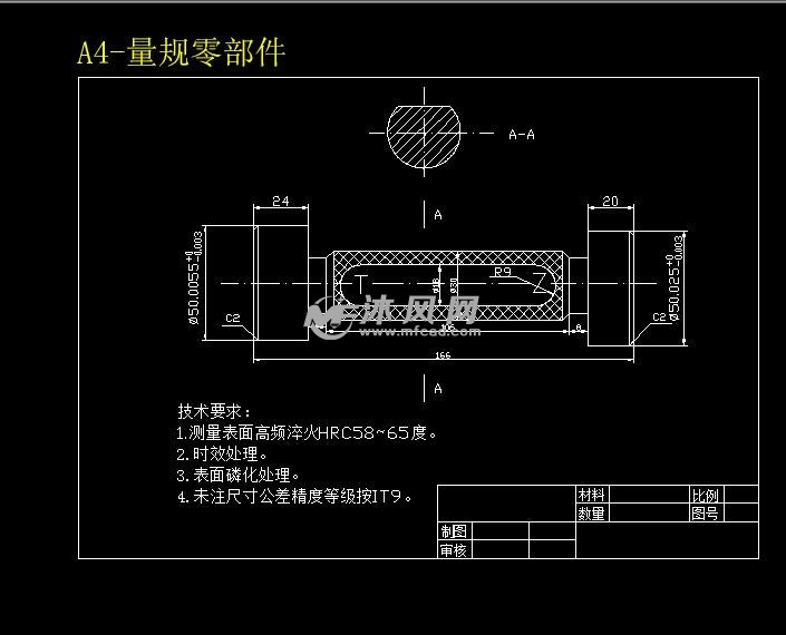 什么是量规以及如何设计量规