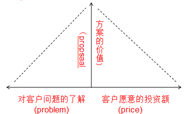 薄荷喵 第18页