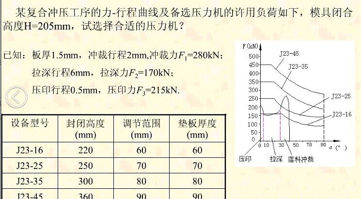 塑料成型设备课后答案解析