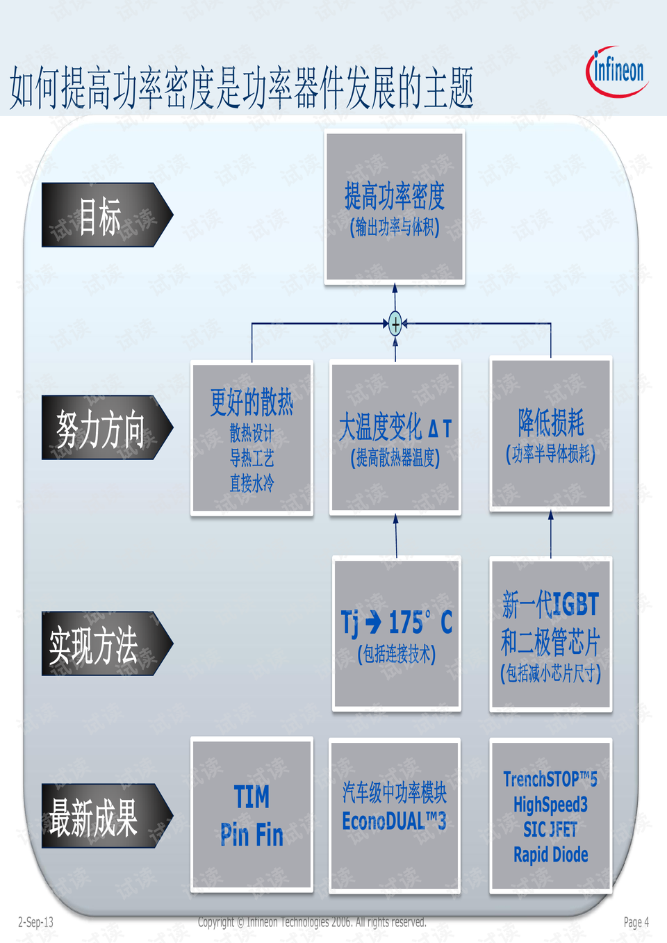 清理机械的种类及其应用领域概述