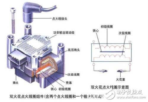 点火线圈修一下多少钱