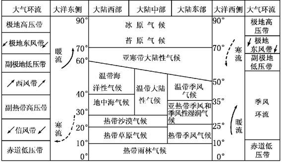 衬衫的材料种类及其特性解析