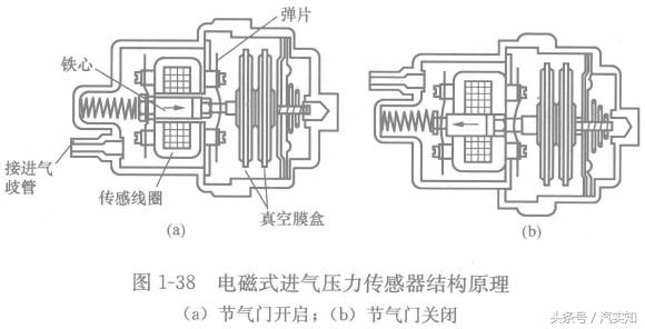 机械设备传动系统，核心构成与工作原理