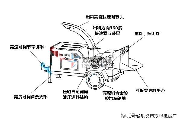 车铃的内部结构图