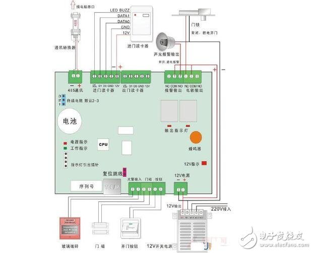 应急灯具接线步骤详解