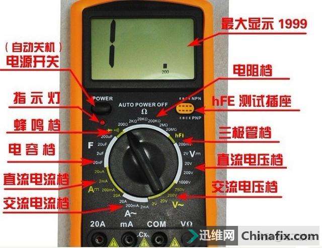 低压控制电器主要包括