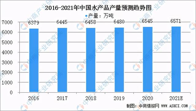 醚类分散剂，性能特点、应用及发展趋势