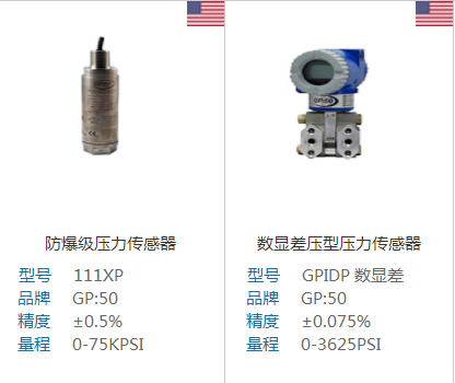 排污阀的使用指南与操作注意事项