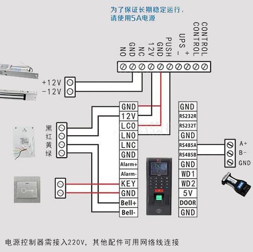 卷闸门门禁控制器接线方法详解