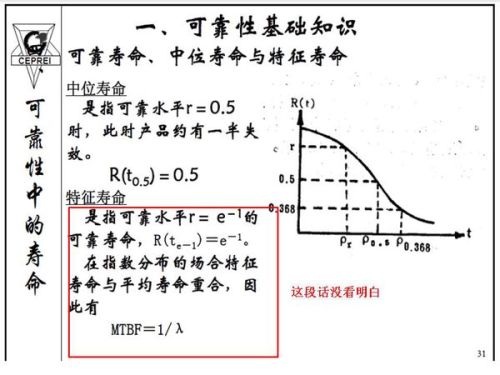 逆变器温度报警，原因、解决方案与预防措施