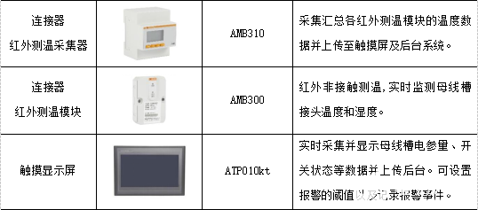 灯具玻璃与SMC真空检测表的对比研究，是否相同？