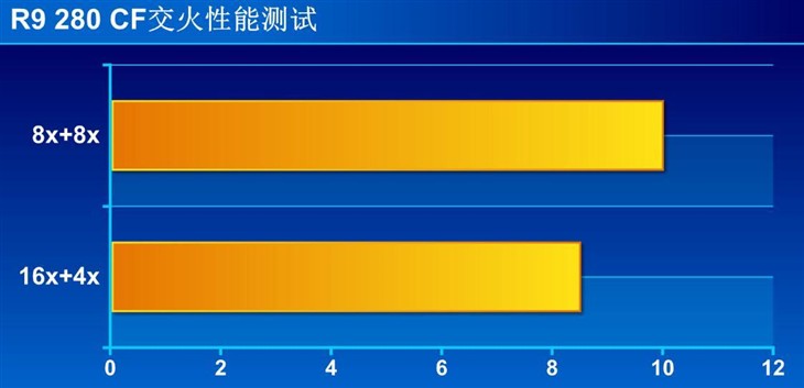 图形化蓝宝石衬底的用途及其在多领域的应用价值